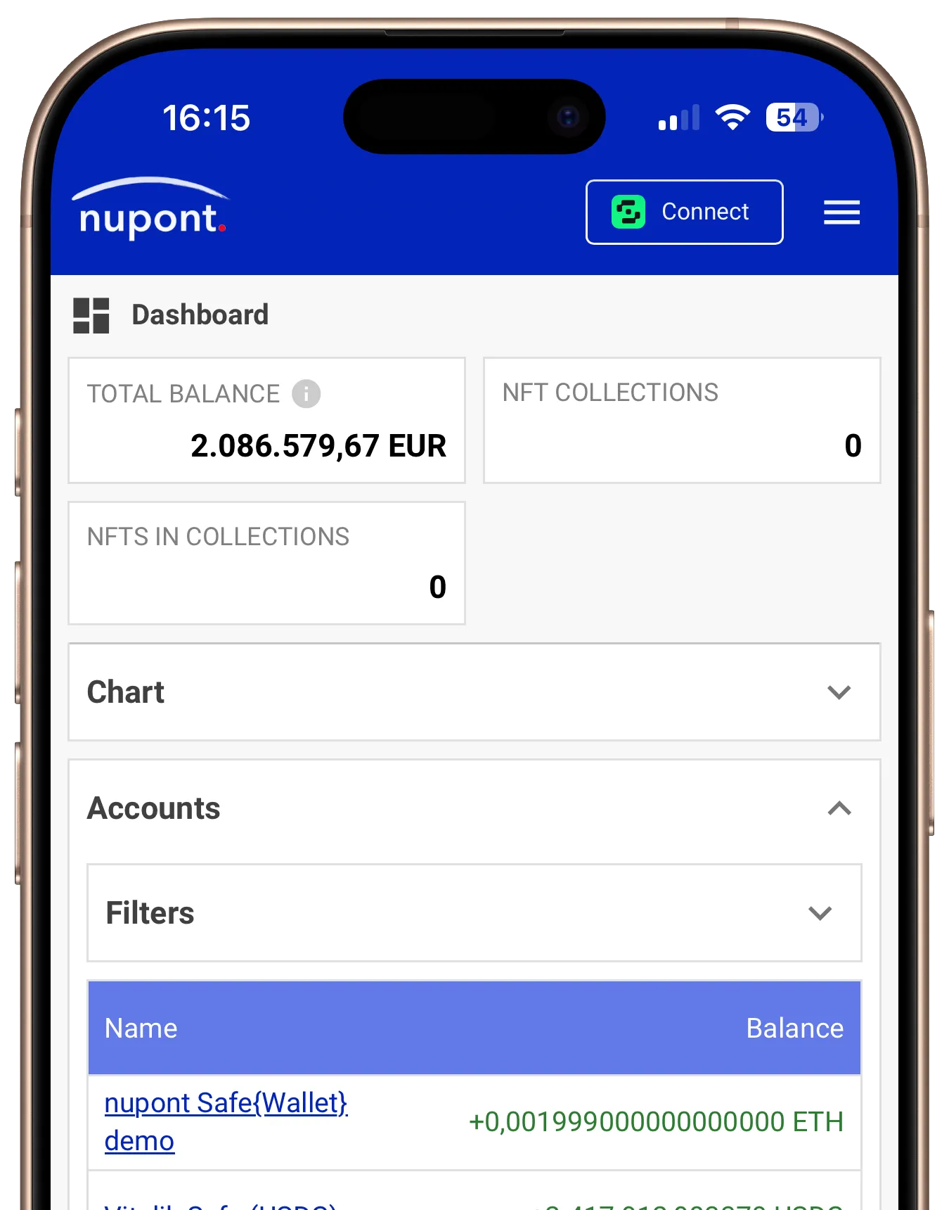 The nupont dashboard on mobile